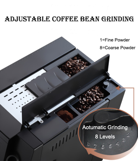 Tam Otomatik Profesyonel Ticar - Coffee Maker incelemesi ve fiyatı