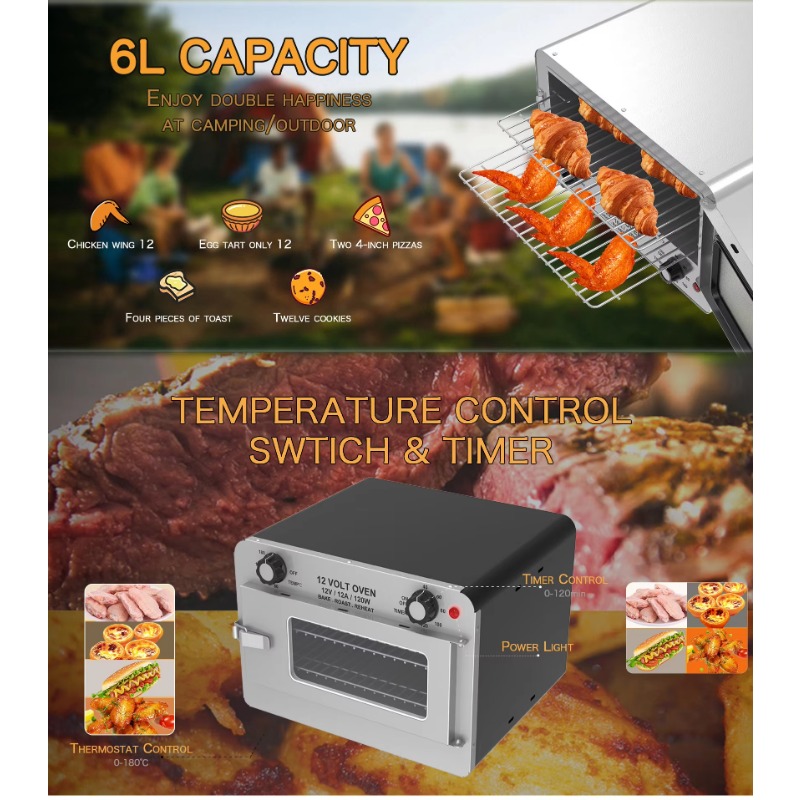 Profesyonel 12V 120W Araç İçi  - Microwave Oven incelemesi ve fiyatı